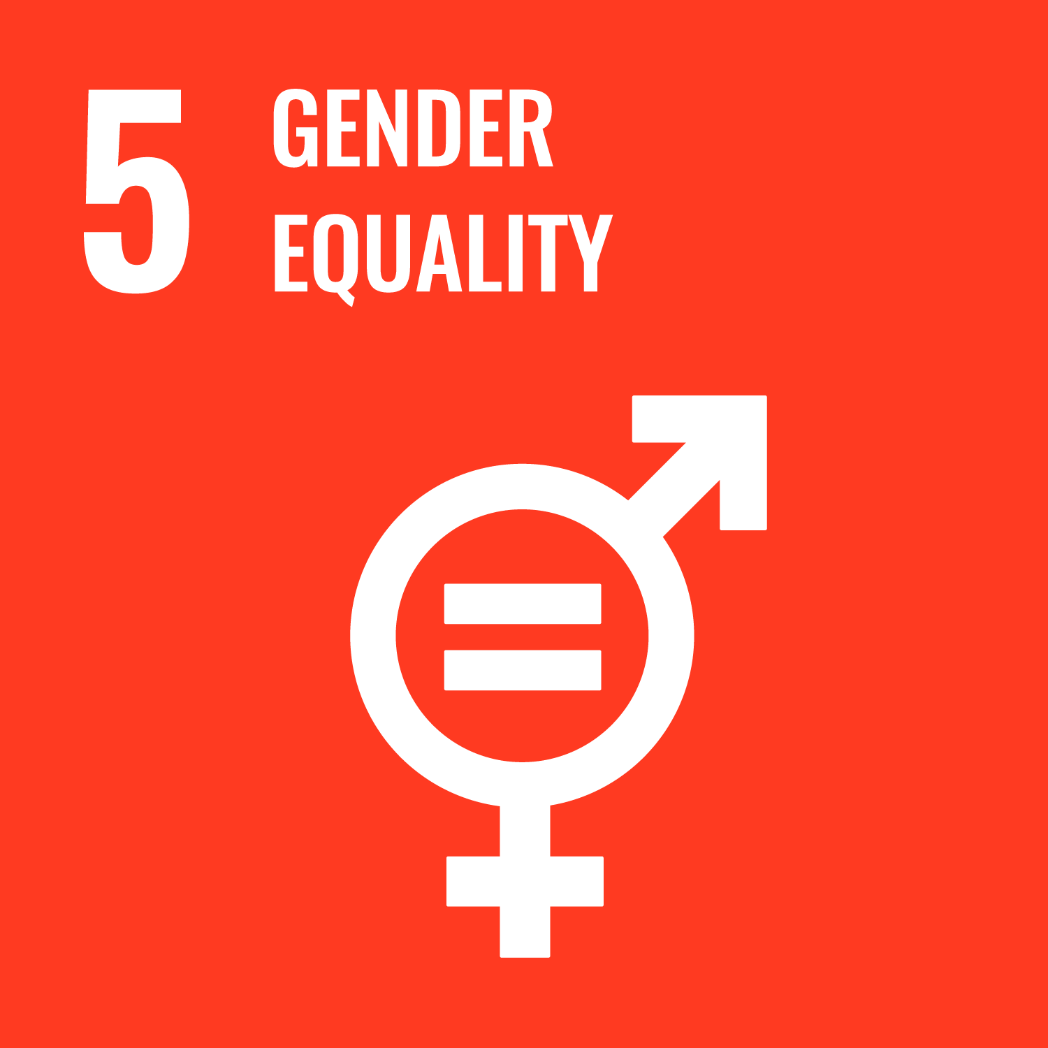 Gender equality and women’s empowerment